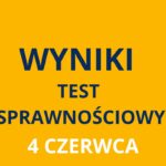 WYNIKI TEST KANDYDAT